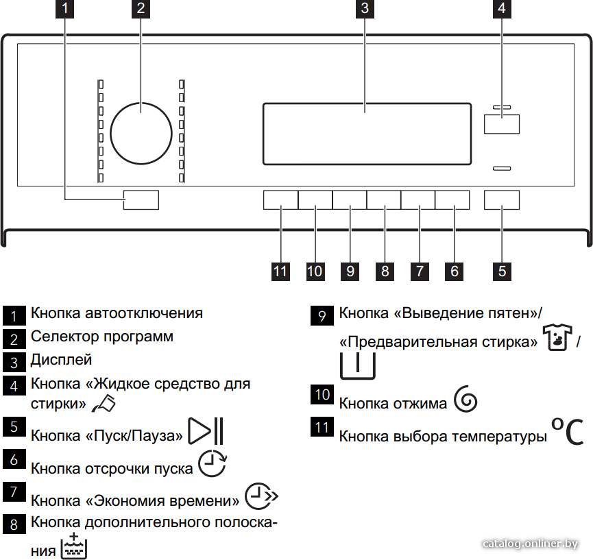 Фото товара