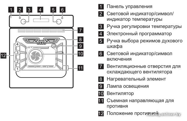 Фото товара