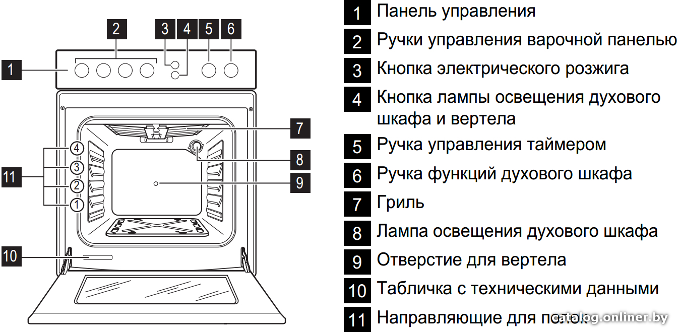 Фото товара