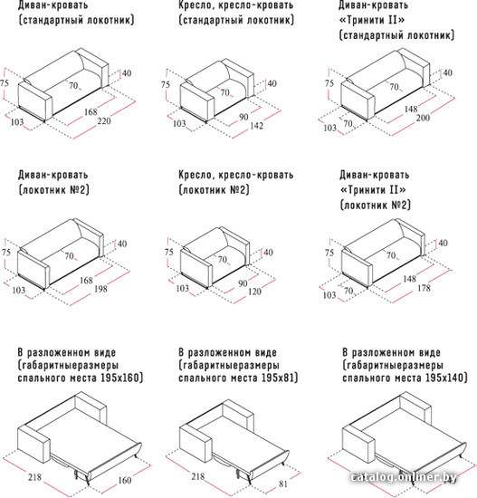 Фото товара