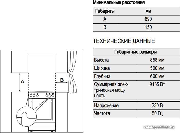 Фото товара