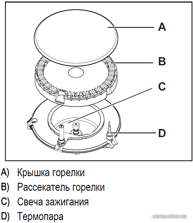 Фото товара