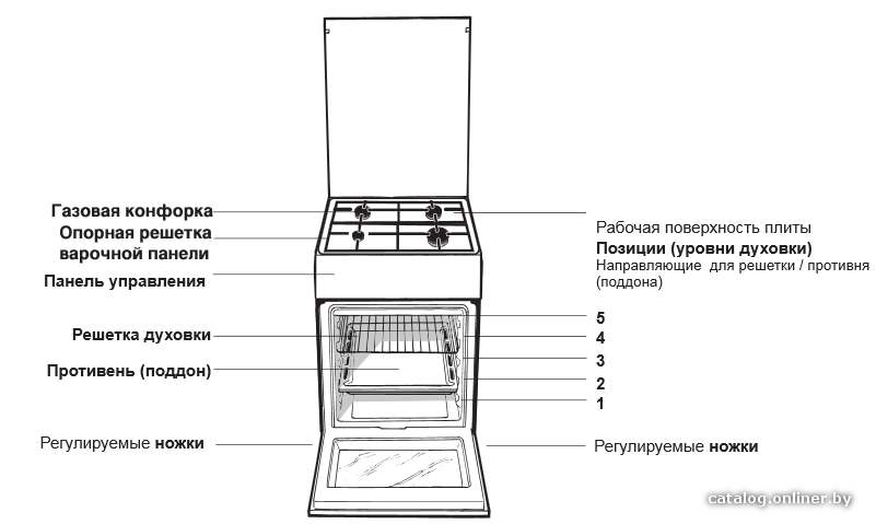 Фото товара