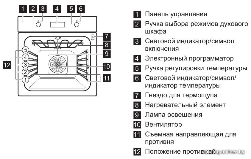 Фото товара