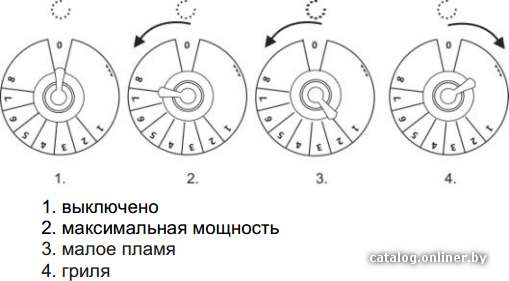 Фото товара