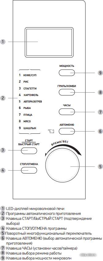 Фото товара