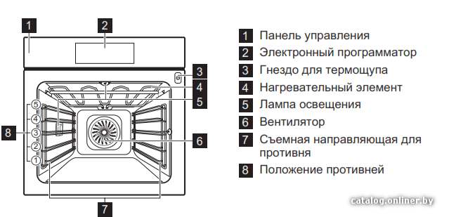 Фото товара