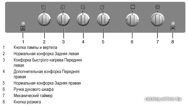 Фото товара