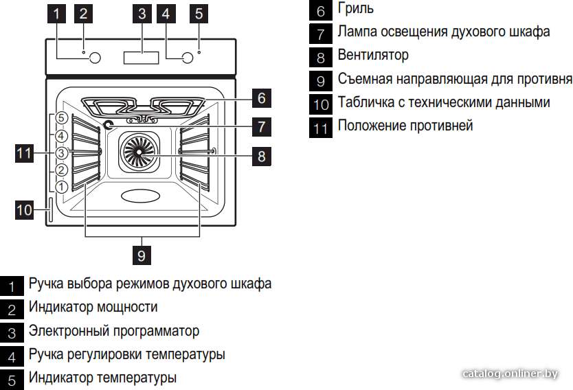 Фото товара