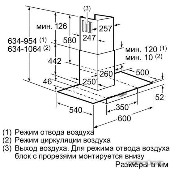 Фото товара