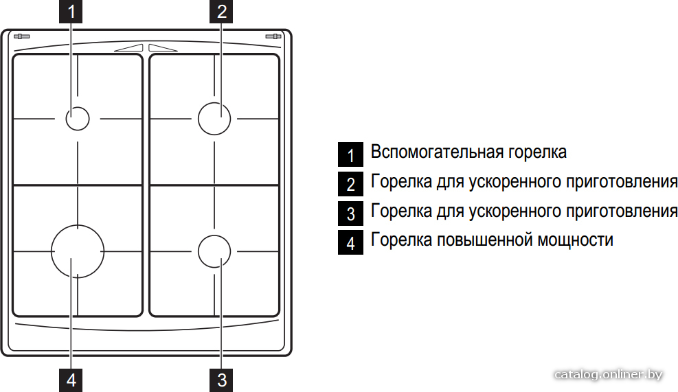 Фото товара