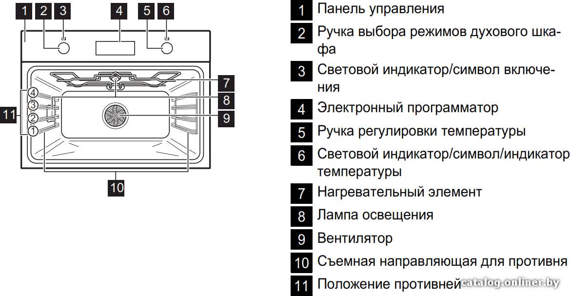 Фото товара