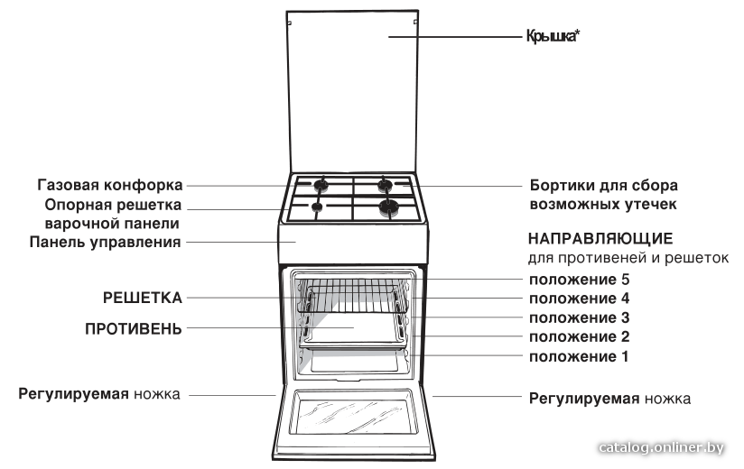 Фото товара