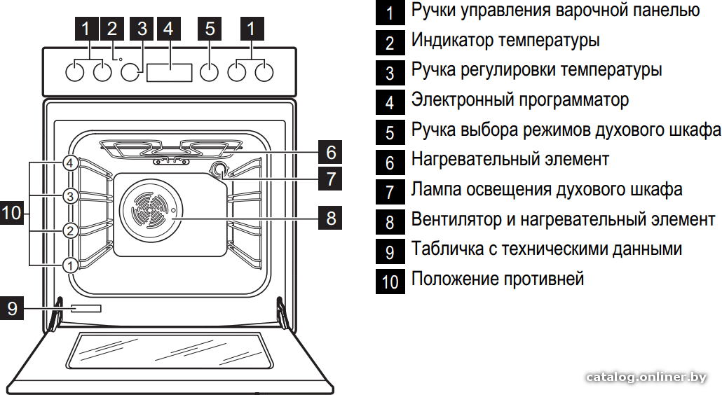 Фото товара