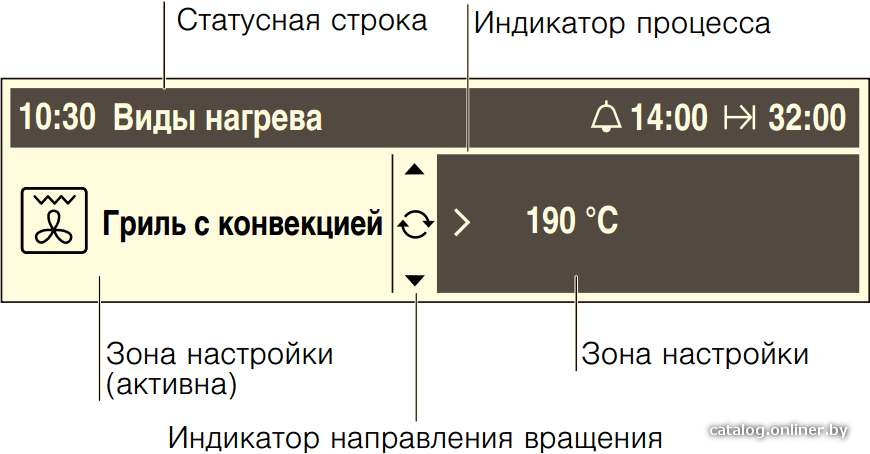 Фото товара