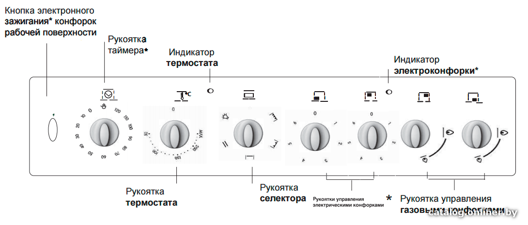 Фото товара