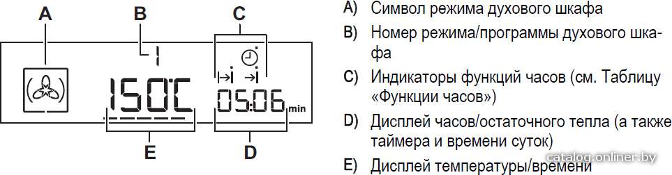 Фото товара