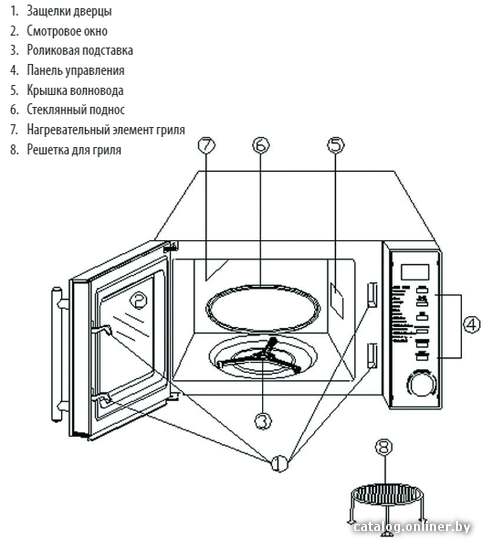 Фото товара