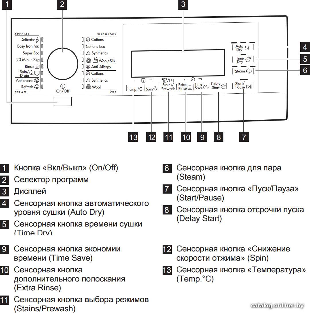 Фото товара