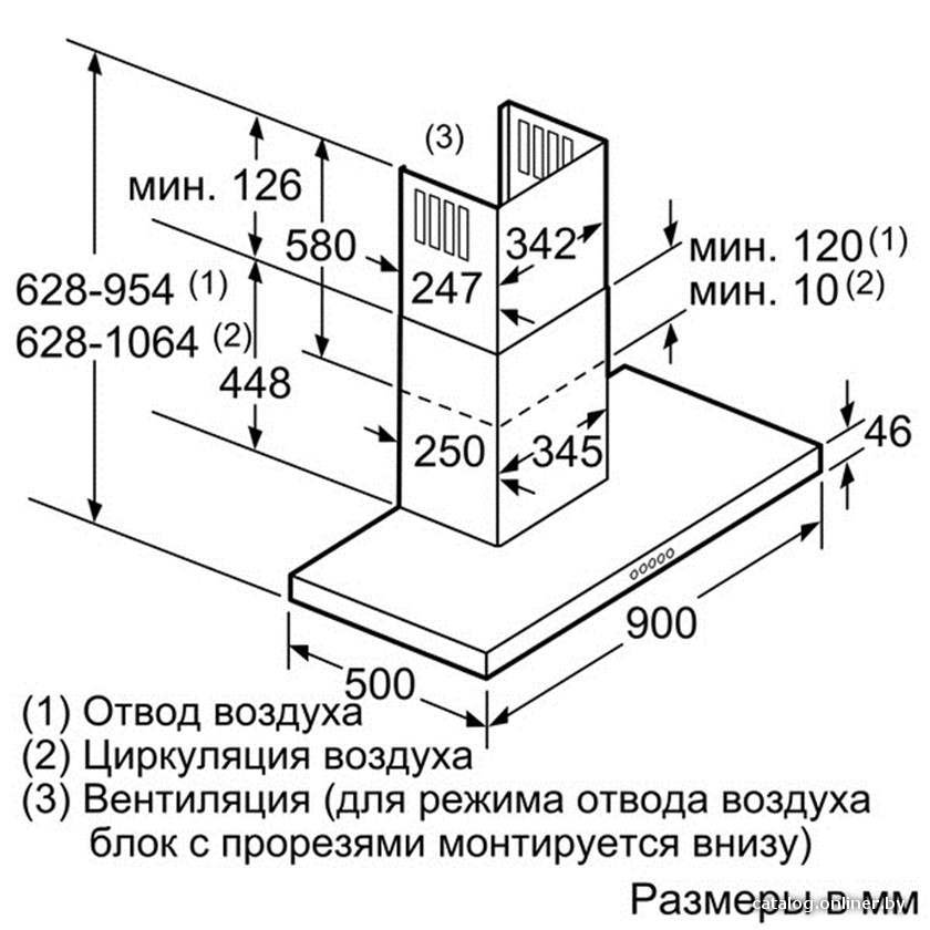 Фото товара