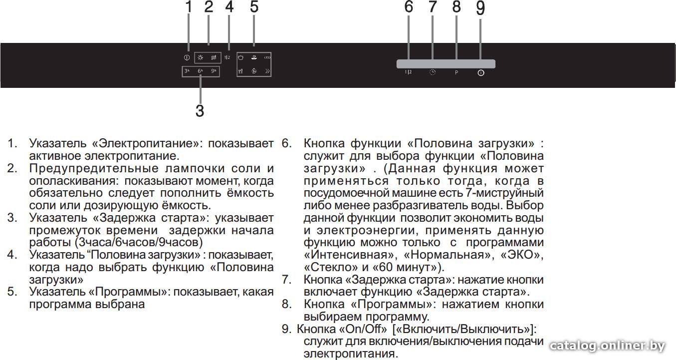 Фото товара