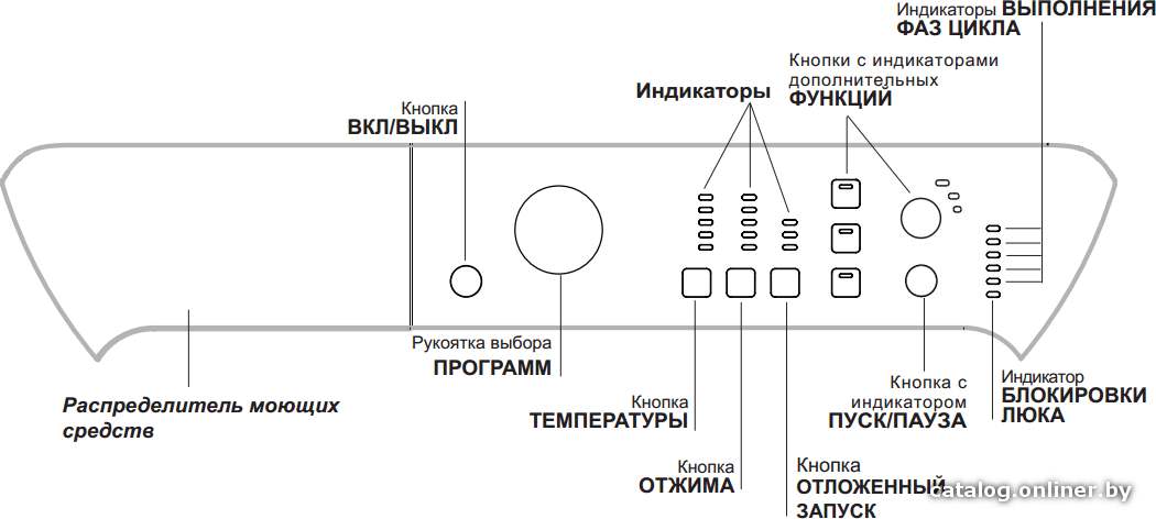 Фото товара