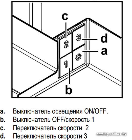 Фото товара