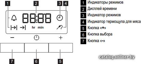 Фото товара