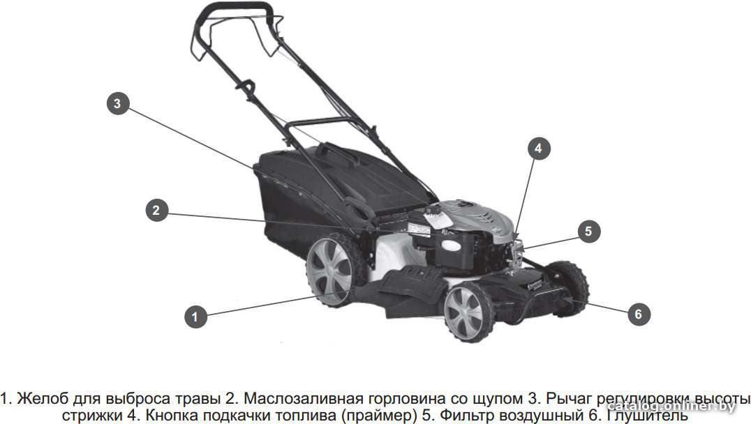 Фото товара