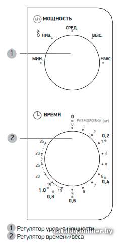 Фото товара