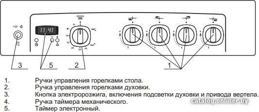 Фото товара