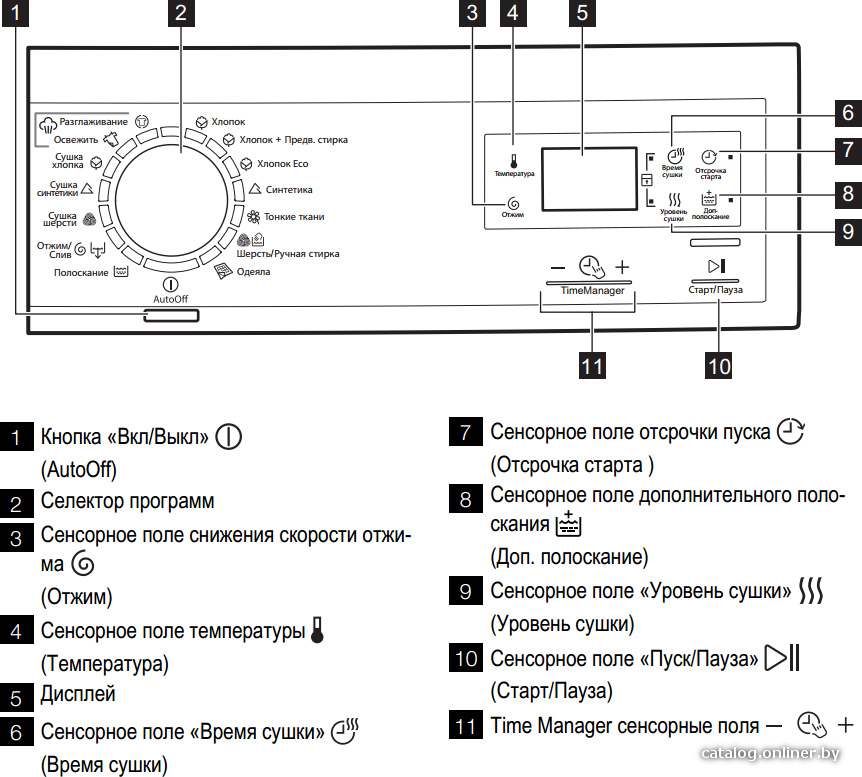 Фото товара