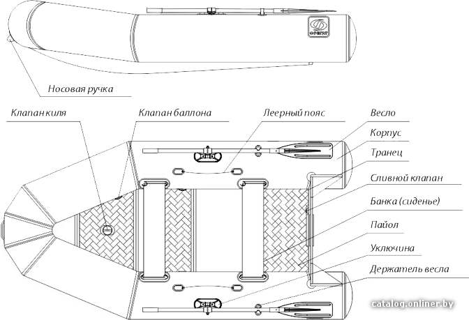 Фото товара