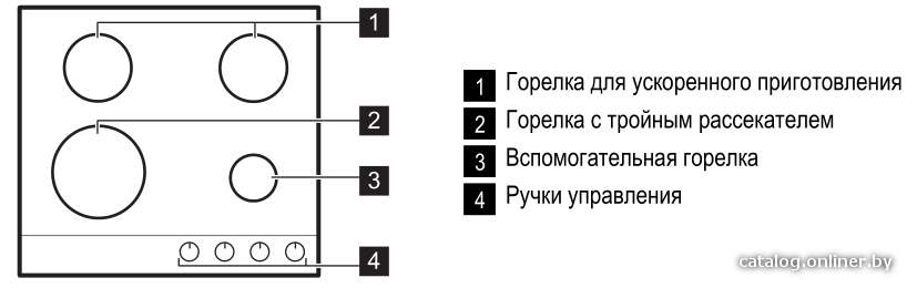 Фото товара