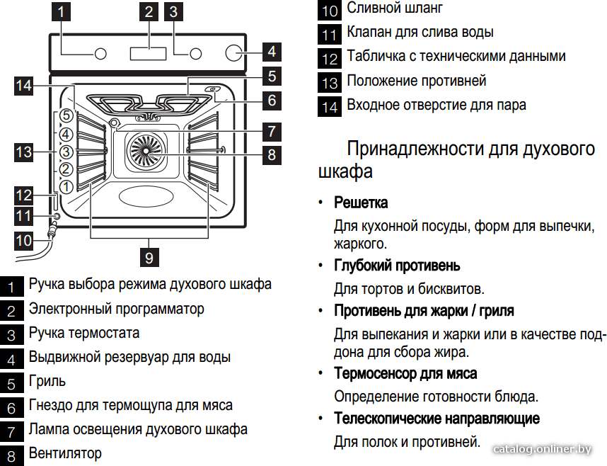 Фото товара