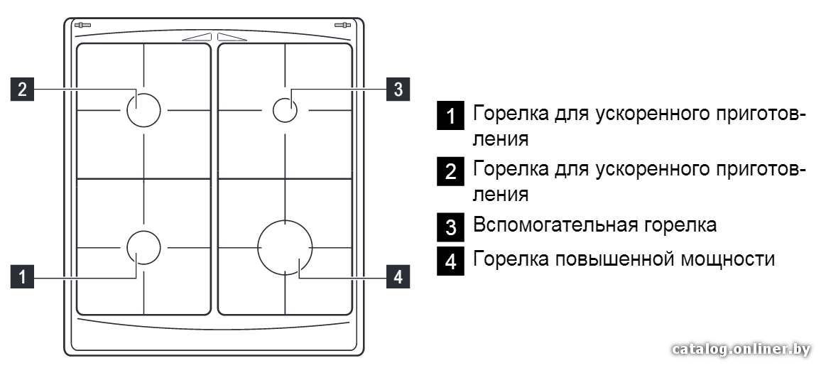 Фото товара