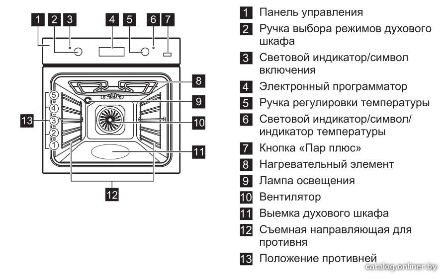 Фото товара