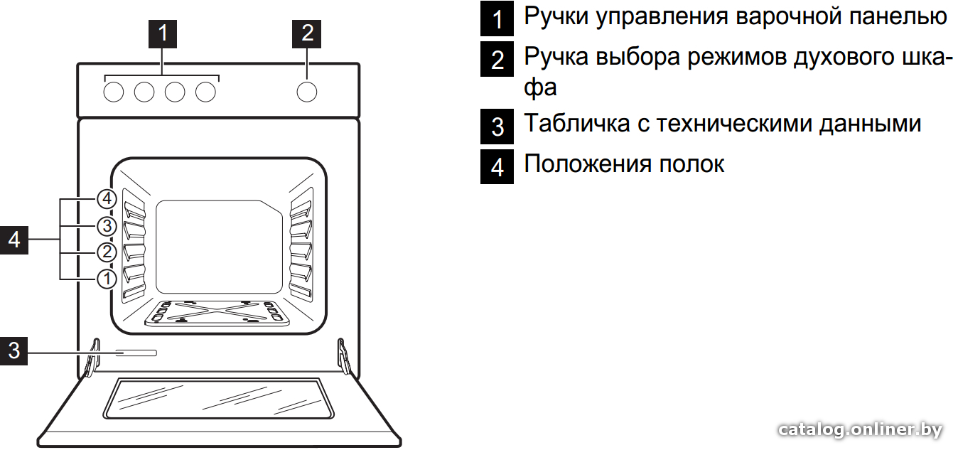 Фото товара