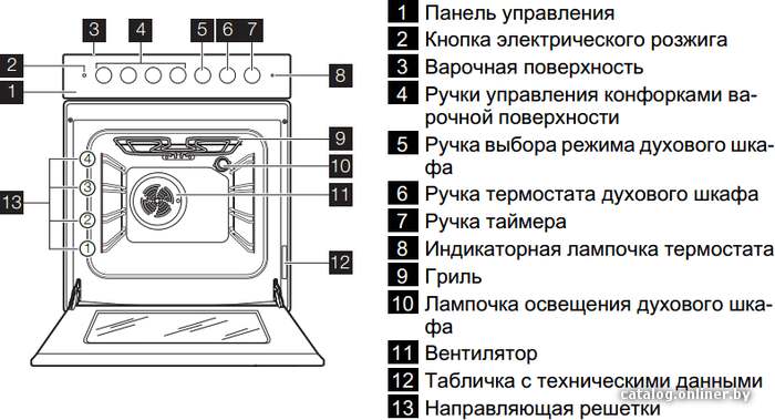 Фото товара