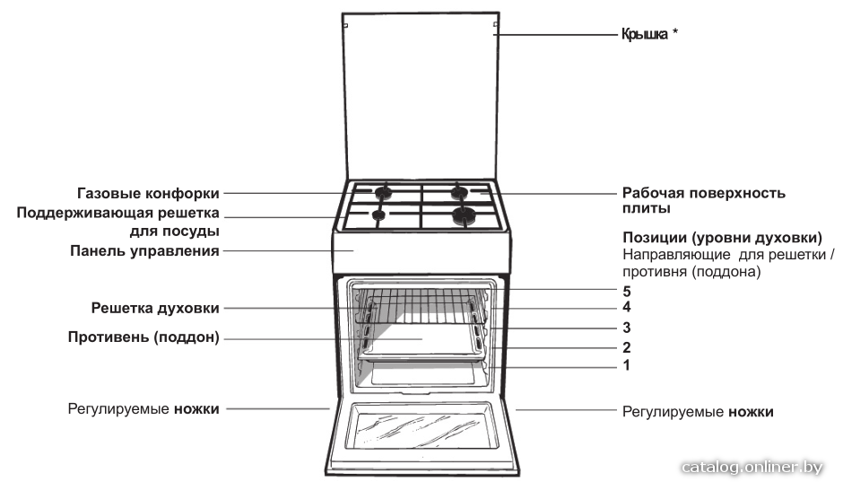 Фото товара