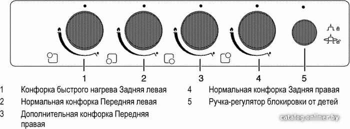 Фото товара