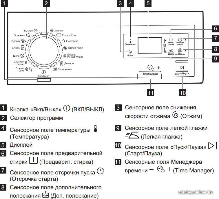 Фото товара