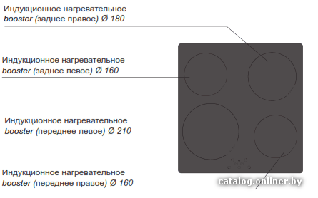 Фото товара