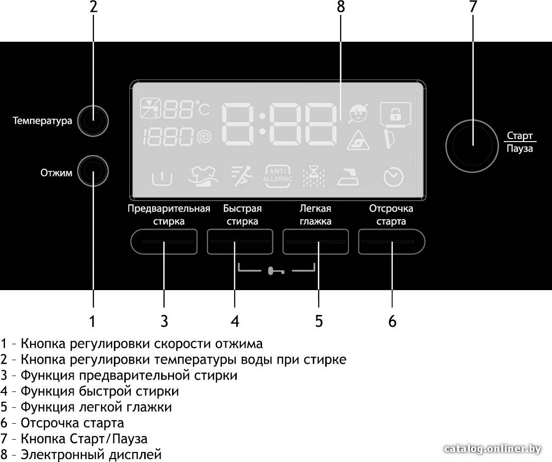 Фото товара