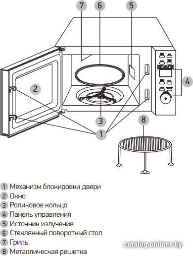 Фото товара