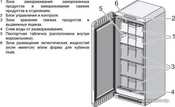 Фото товара