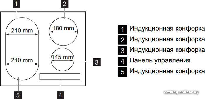 Фото товара