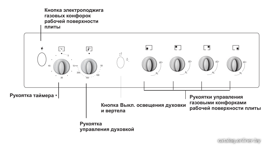 Фото товара