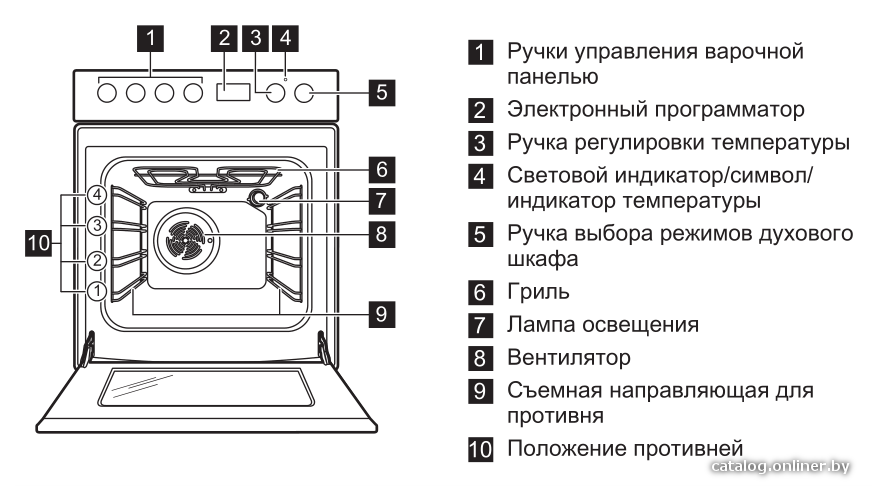 Фото товара