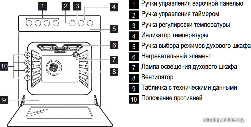 Фото товара